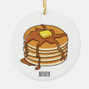 Recherche de crêpes ornements Beurre