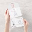 Recherche de homard rouge invitations Rouge blanc et bleu