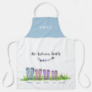 Recherche de decoratie Noël