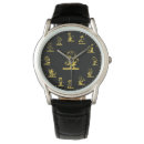 Recherche de triste montres Cool