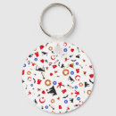 Recherche de turquie porteclés Istanbul