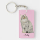 Zoek naar gestreepte kat sleutelhangers Tabby