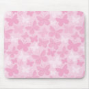 Recherche de dessin papillon souris clavier Mignon