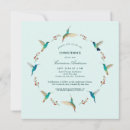 Recherche de colibris invitations Oiseau