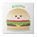 Recherche de hamburger carreaux Mignon