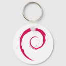 Recherche de debian Ouvrez la source