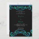 Recherche de noir vert bleu Vintage