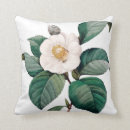 Recherche de redoute coussins Botanique