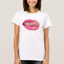 Zoek naar rood gezicht tshirts Meisje