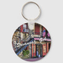Zoek naar travel sleutelhangers Vakantie