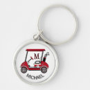 Recherche de grand frère porteclés Pour lui