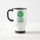 Recherche de réutilisation tasses Environnement
