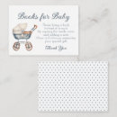 Recherche de chèques invitations Vintage