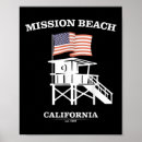 Recherche de retro california posters Plage de californie