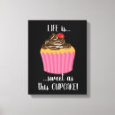 Recherche de petit gateau simple art Petits gâteaux
