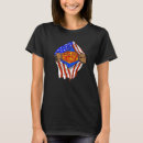 Recherche de consultant tshirts Affaires