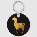 Recherche de amusement d accessoires Lama