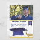 Recherche de plafond invitations Diplôme