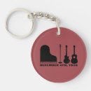 Recherche de groupe musical porteclés Elvis presley