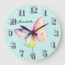 Recherche de couleurs pastel horloges Girl