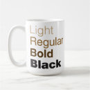 Recherche de helvetica tasses Police