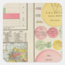 Recherche de diagram autocollants Statistique