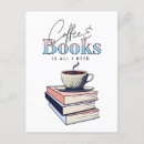 Recherche de livres vintages cartes postales Rétro