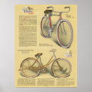 Recherche de roadster art Vintage