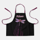 Recherche de libellules tabliers Insecte