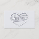Recherche de musical cartes visite Professeur