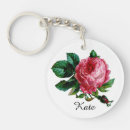 Recherche de chou porteclés Rose