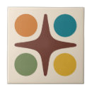 Zoek naar bauhaus tegels Abstract