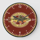 Recherche de mouches horloges Pour tous