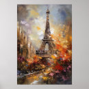 Recherche de tour eiffel abstrait Peinture