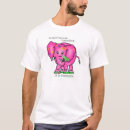 Recherche de scrutins tshirts La politique