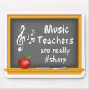Recherche de choeur électronique École