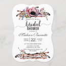 Recherche de industrie cartes postales Pour elle