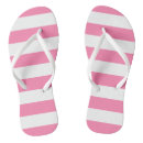 Recherche de motifs chaussures Tendance