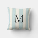 Recherche de monogrammes antiques Rétro