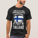 Recherche de lapland tshirts Finlande