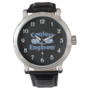 Recherche de froid montres Glace