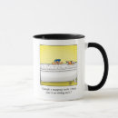 Recherche de humour fête des pères tasses Fils