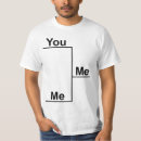 Recherche de parenthèses tshirts Folie