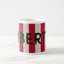 Recherche de libertaires tasses Philosophie