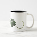 Recherche de trèfle tasses Chance