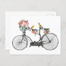 Recherche de printemps à paris cartes postales Vintage