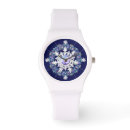 Recherche de passé montres Motif