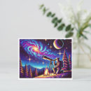 Recherche de astronomie cartes postales Broutage