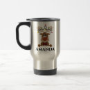 Recherche de rennes voyage mugs Hiver