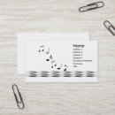 Recherche de notes musicales cartes visite Professeur de musique